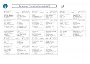 2025-26 Campionato Provinciale Giovanissimi U15 Gir.A_Pagina_1
